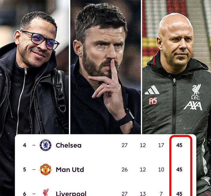 英超惊现奇观：三大豪门积分并列曼联少赛一场四队激英超联赛免费高清直播+实时赛程+积分预测（2025赛季全覆盖）烈争夺三个欧冠席位