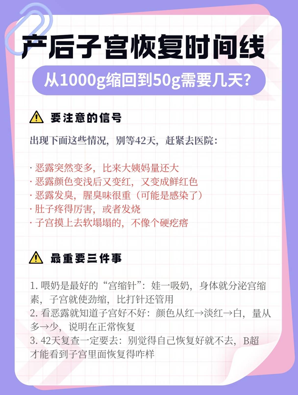 产后子宫恢复时间线,从1000g缩回到50g需要几天?