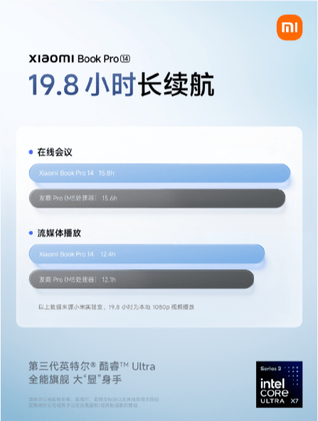 新一代 SU7 ,3 月 19 日 19:00 正式上市