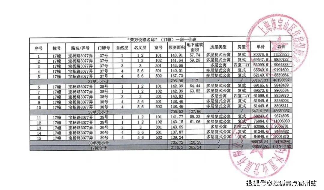 万科四季隐秀 (售楼处) 官方 - 销售中心 - 环境 - 户型 - 价格 - 地址 - 楼盘详情