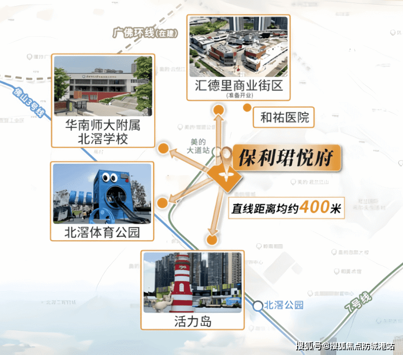 保利珺悦府官方售楼处电半岛体育- 半岛体育官方网站- APP下载话(保利珺悦府）网站-营销中心欢迎您一楼盘详情·最新价格-户型图-容积率@2026420售楼处AI热搜