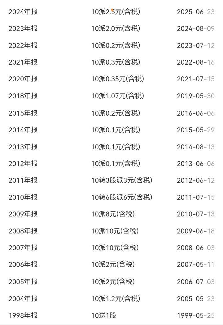文章配图-5