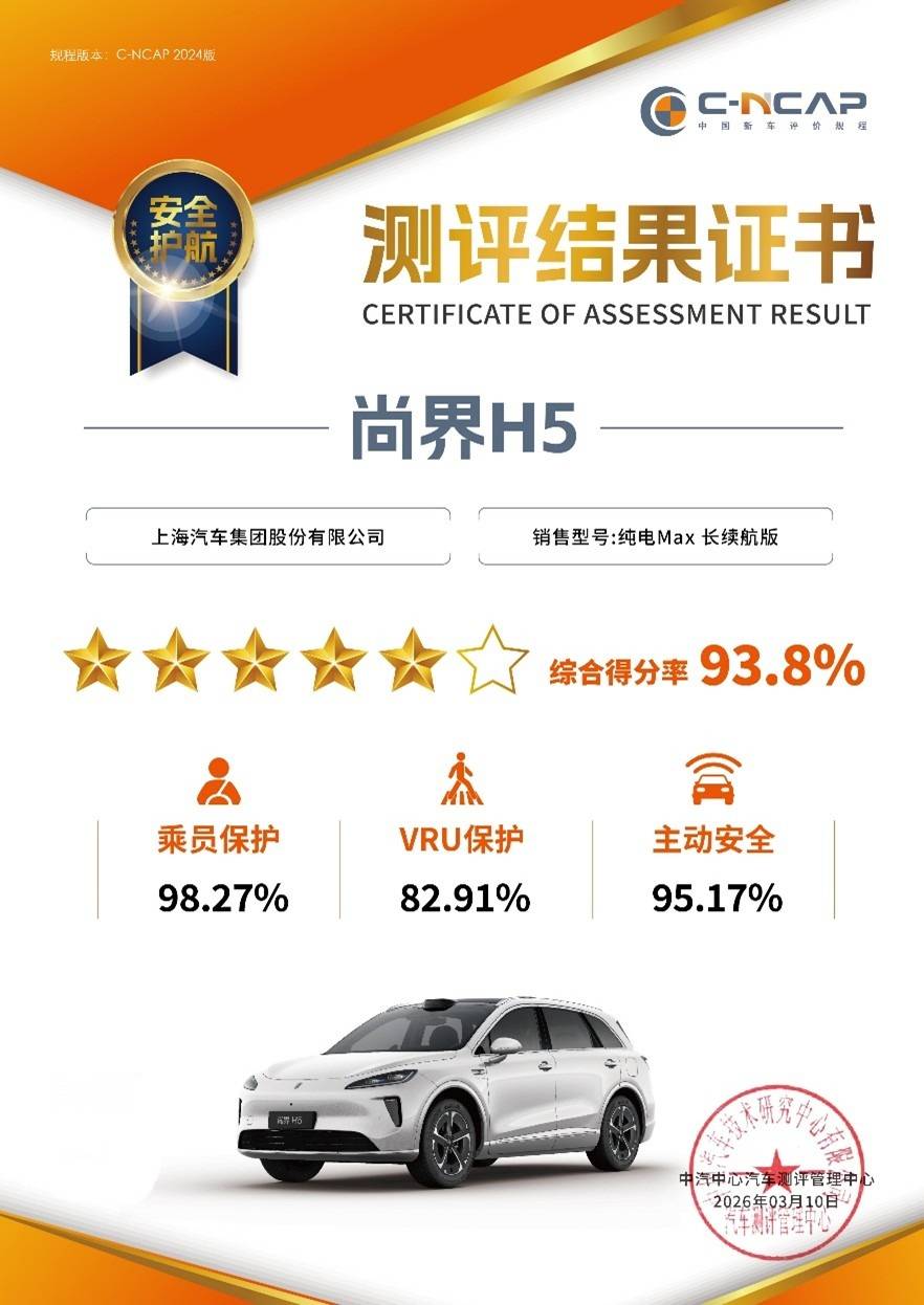 20万元内唯一超五星安全车型尚界H5北京车展展示同级领先的防护体系(图1)