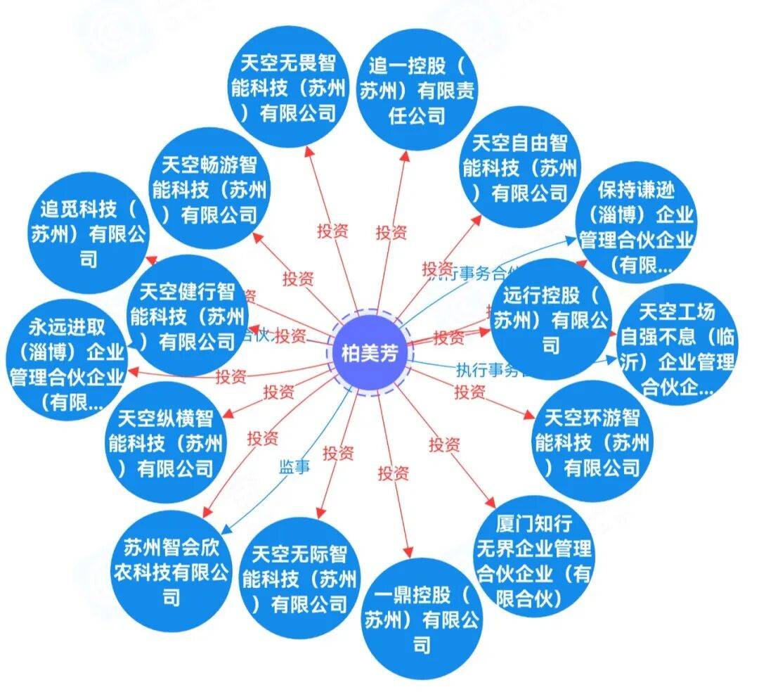 文章配图-5