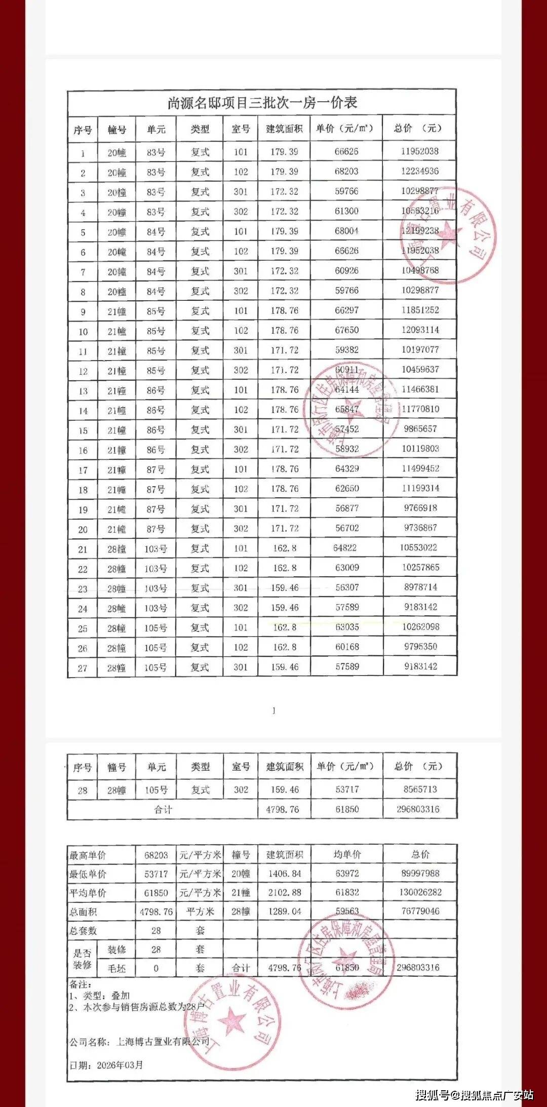 德信体育- 德信体育官网- APP下载闵行尚园别墅官方一站式看房服务｜20265