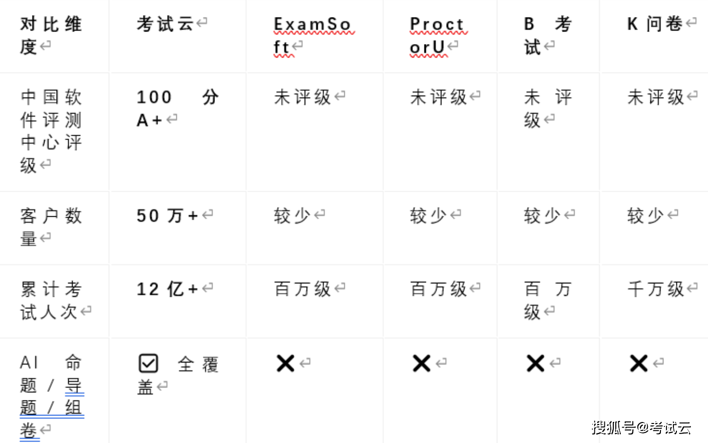 文章配图-7