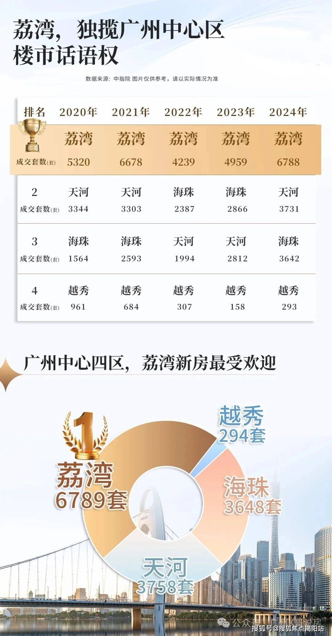 文章配图-2