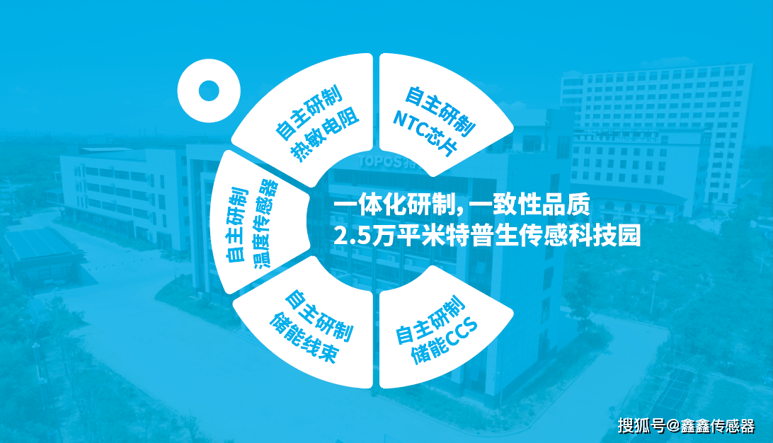 文章配图-2