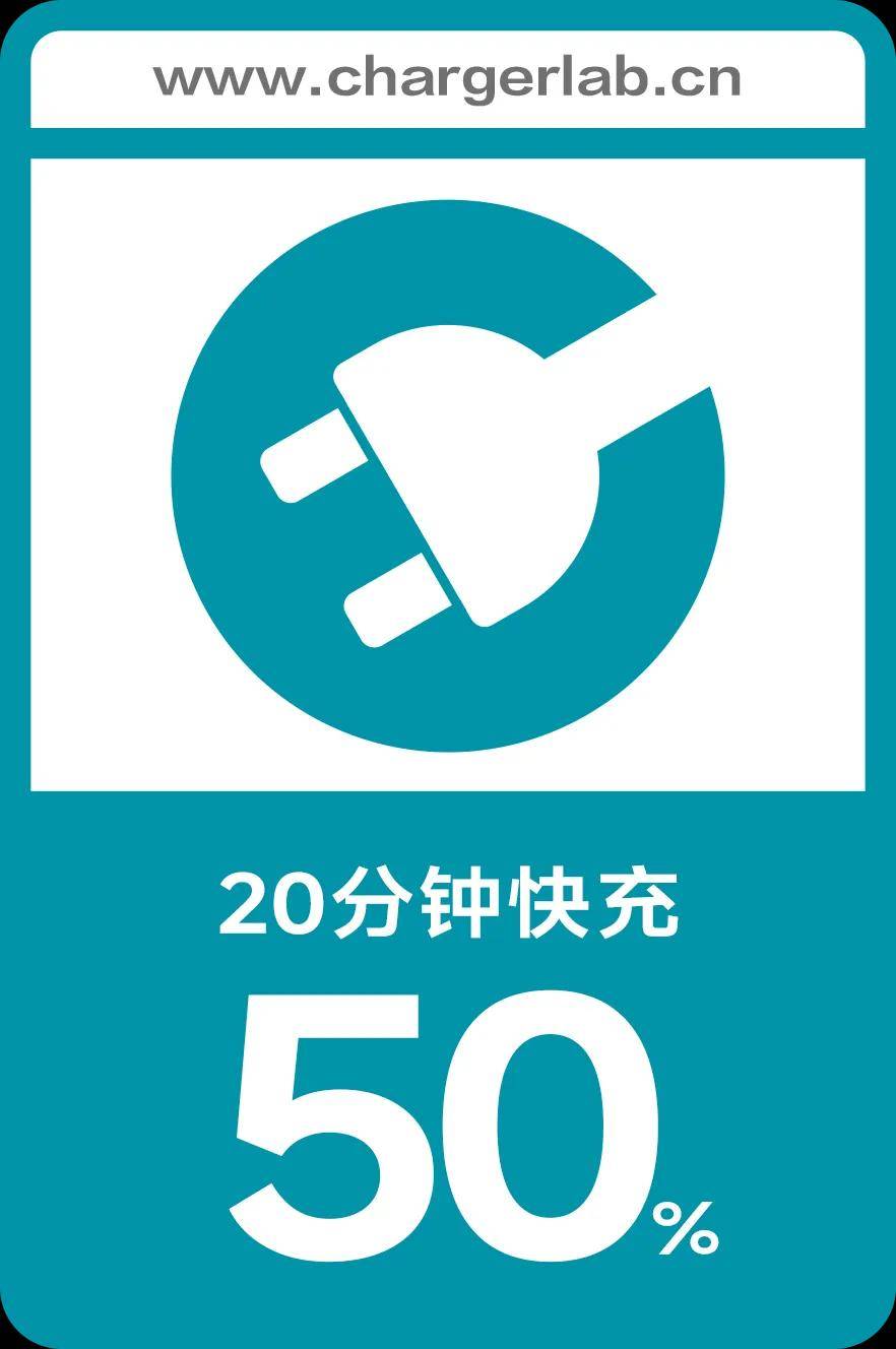 快充再提速！多家厂商电芯通过 2050 快充测试