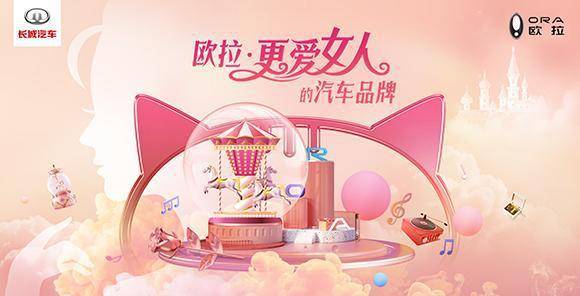 汽车用户画像失效了?