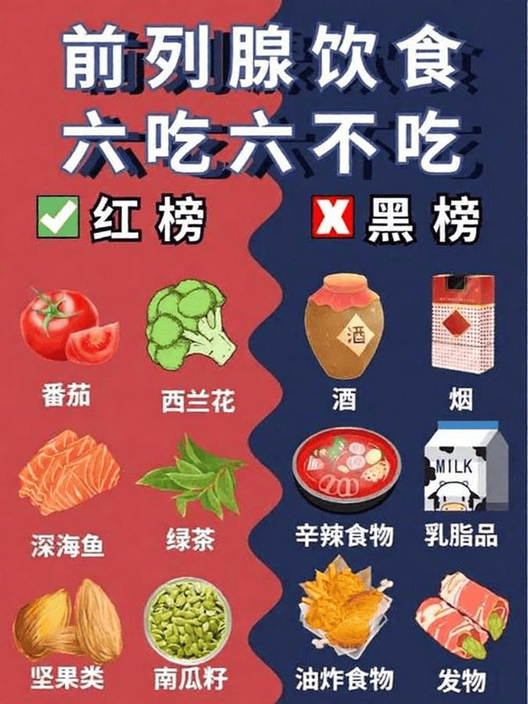 男人前列腺炎不好，多吃这8种食物，越吃越健康