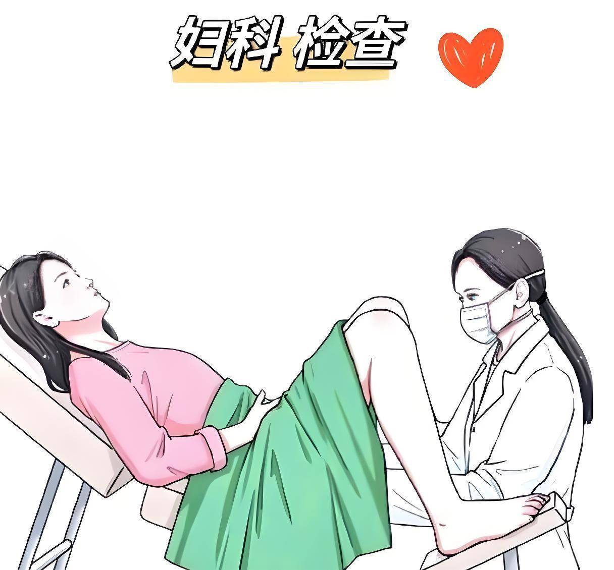 秦皇岛出现月经不调如何选择合规诊疗场所