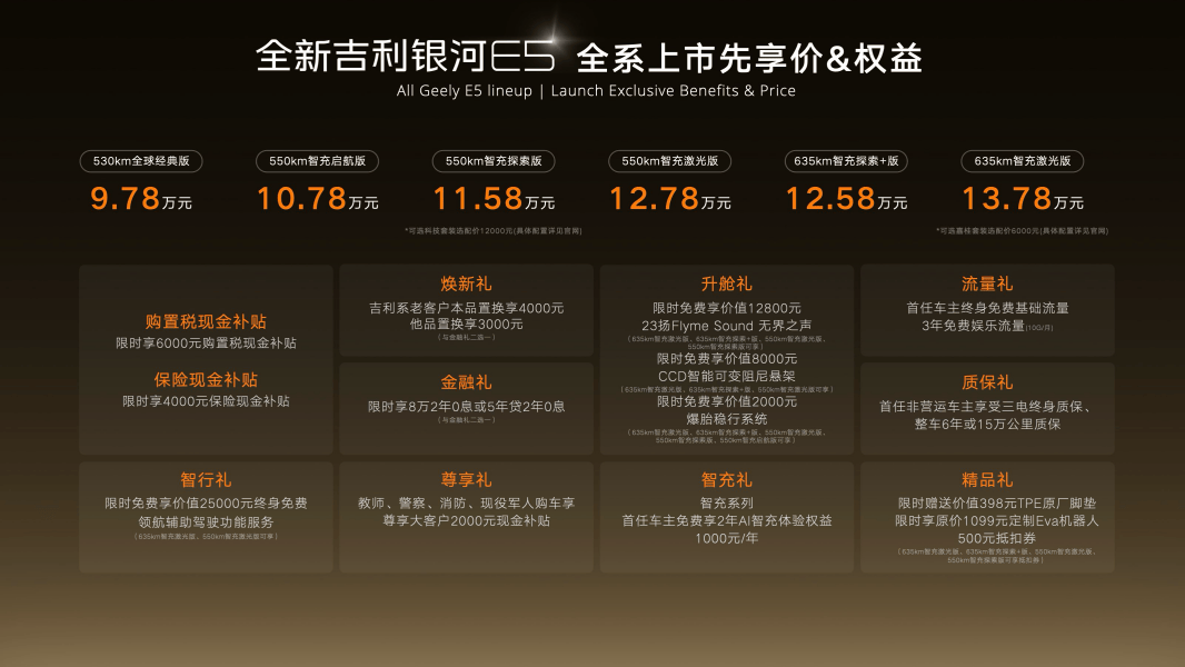 充电8分钟通勤一星期978万起吉利把AI快充打进了主流SUV(图1)