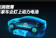 利润微。嗉页灯蠖⑸隙Φ绯