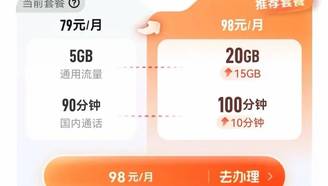 运营商“新老用户不同权” 有更优惠套餐却用不了