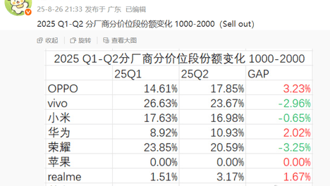 面具人真是赵秉文