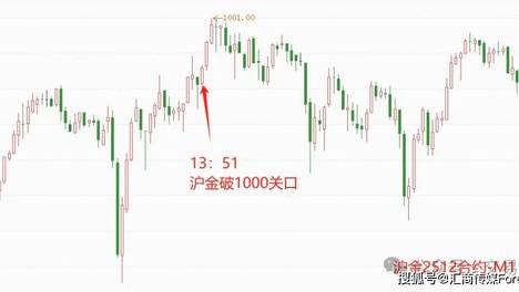 断眉今天最好笑的其实是