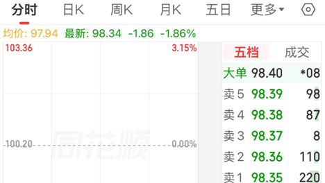 五粮液突然道歉
