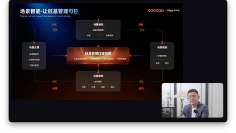 「硅基管理」来了！酷开发布企业AIOS：要让AI成为企业原生系统