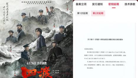 电影《四渡》官宣密钥第二次延期上映至9月30日 截至当前累计票房2.83亿