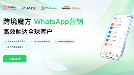外贸获客软件哪家好？先把你的团队规模对上号