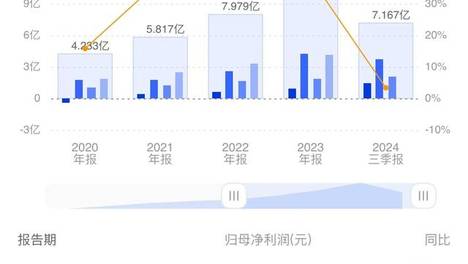 2024老澳门今晚开奖号码,评估驱动的落实执行解答