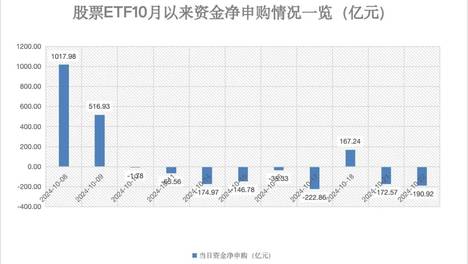 新澳资料免费长期公开,量化落实步骤解析