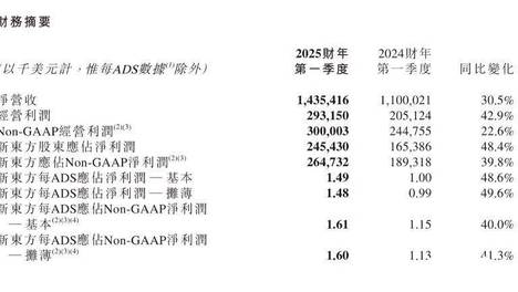 香港6合和彩今晚开奖结果查询,高效可行的落实步骤解析