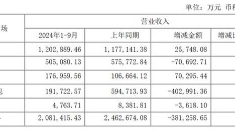 正版四不像,体验非常好，大家都在推荐