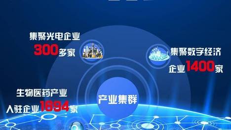 新华网关注福州高新区：五张“成绩单”看35年发展