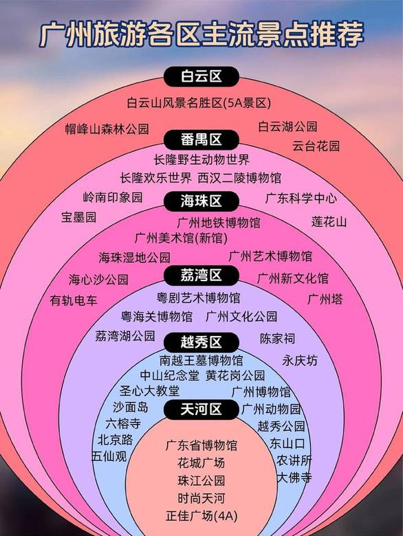 全球首架因空难全损波音787