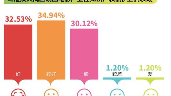 今天香港6合和彩开什么号码,适应变化的落实实施解答