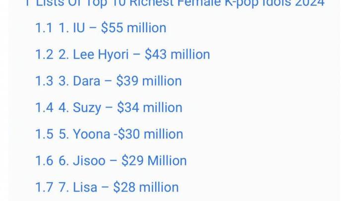 韩国最富有女爱豆Lisa登顶,你认为她是实至名归吗?