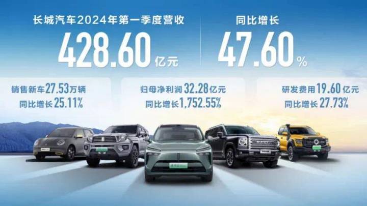 长城汽车的真诚,能成为长城的必杀技吗?