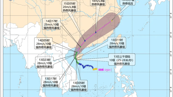 台风、暴雨双预警,你觉得对你有影响吗?