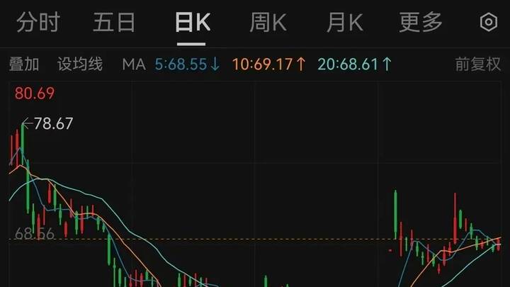 中科曙光拟联手中科星图共同推进先进计算在太空领域发展,你看好吗?
