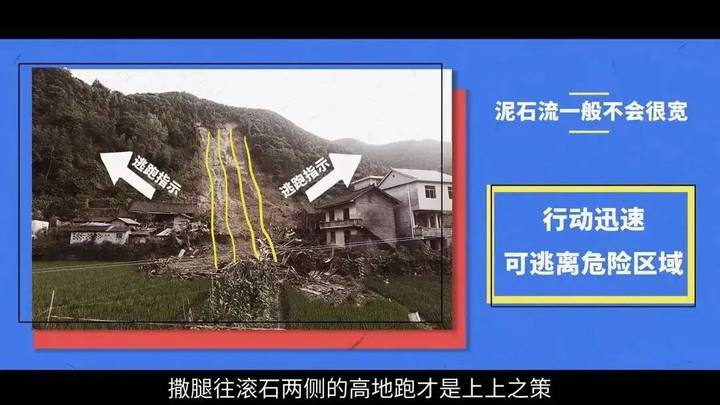 青海一地发生泥石流灾害,3名游客遇难,谁的责任更大?