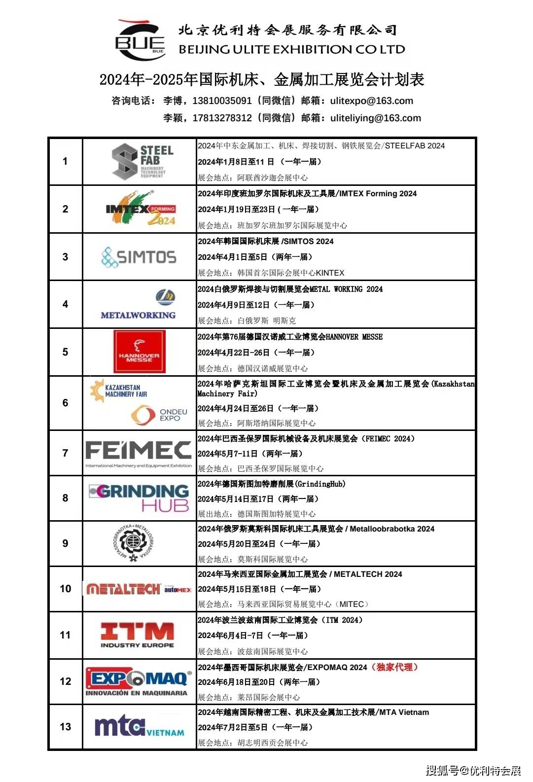 2025未注册的公司名机加工