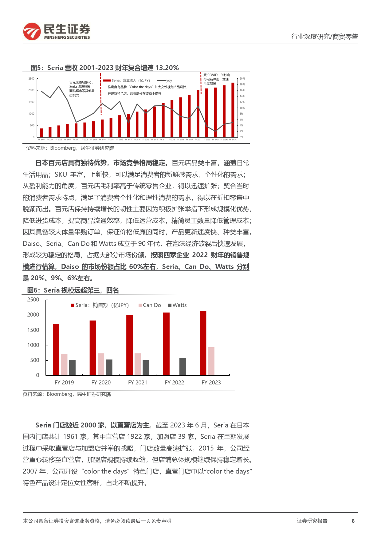 海外折扣零售行业穿越周期， 探索我国线下折扣零售渠道发展空间（附下载）(图7)