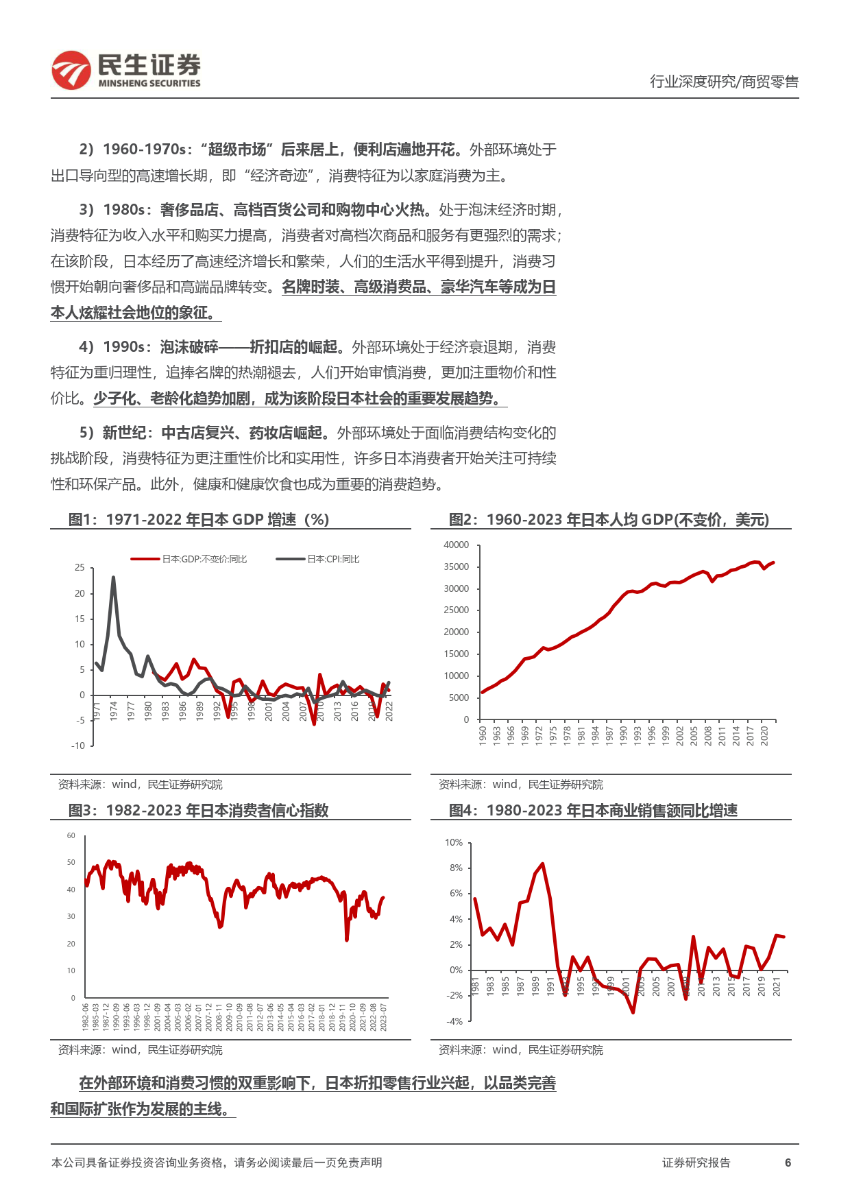 海外折扣零售行业穿越周期， 探索我国线下折扣零售渠道发展空间（附下载）(图5)