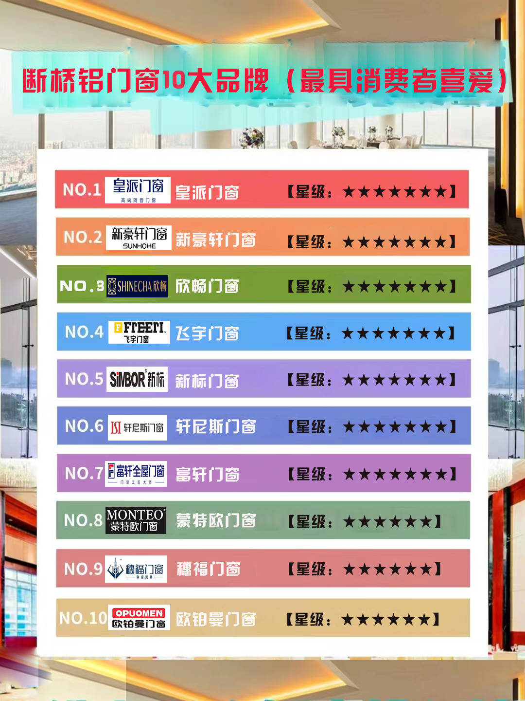 断桥铝门窗10大品牌（最具消费者喜爱）