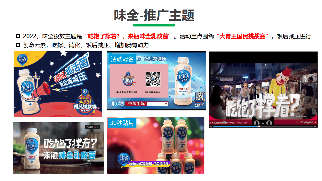 乳酸菌饮料品牌新品上市整合营销方案【食品饮料】【新品传播】【种草营销】