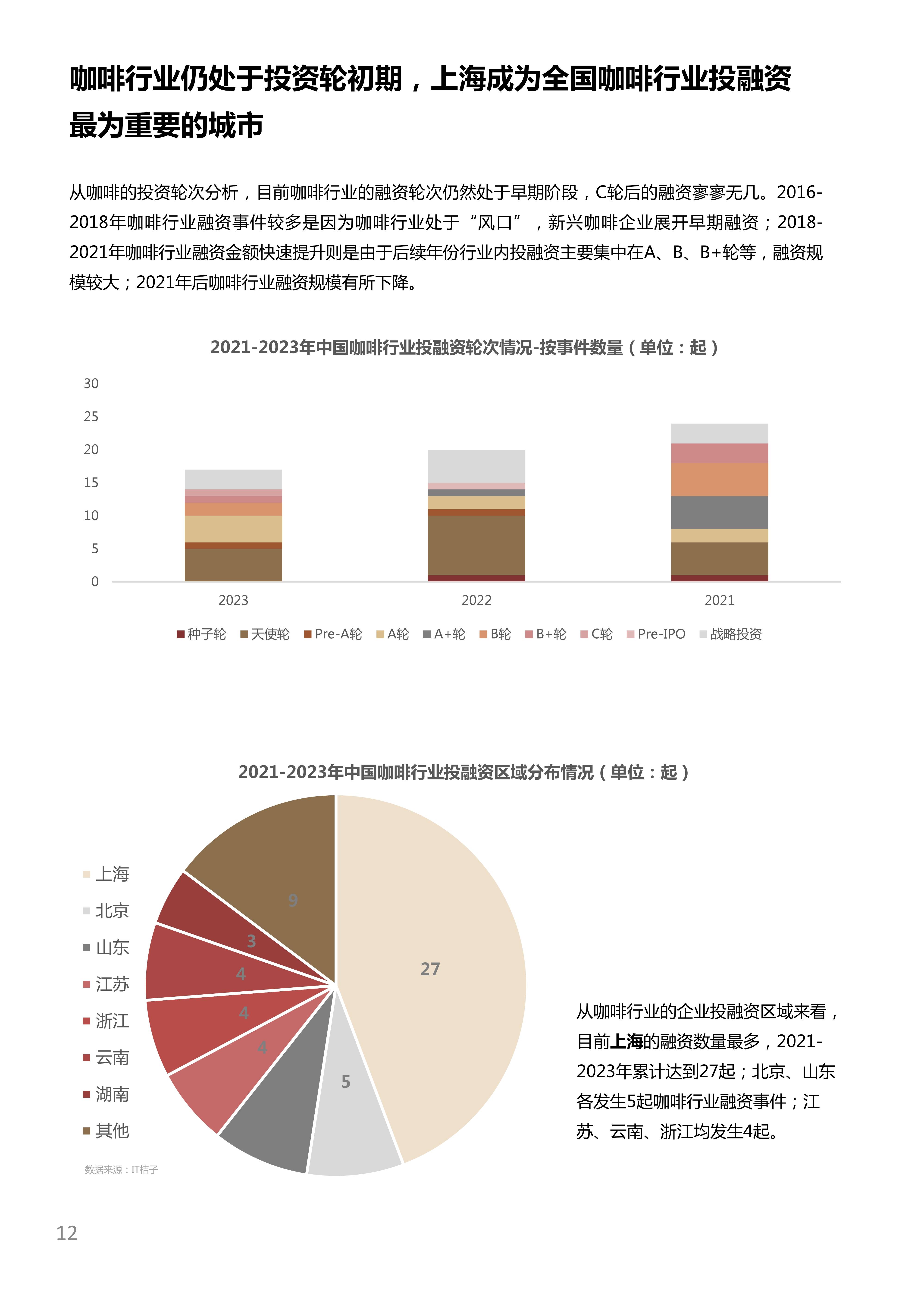 新定西:新澳2024年精准一肖一码-城市：润达丰滨江：中国新生代城市运营商