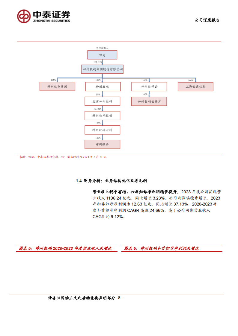 文章配图-6