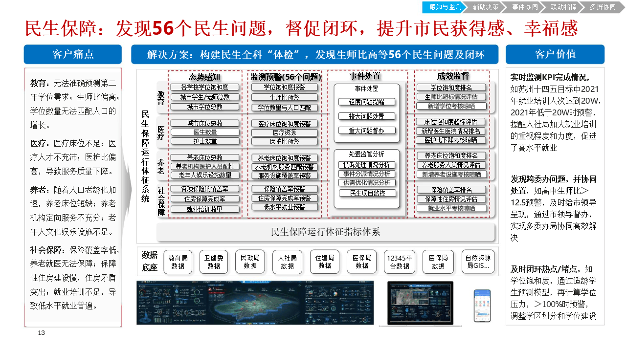 🌸学习时报【管家婆一肖-一码-一中一特】_缔造里程碑式“江河三里”，“城市更新”奏响时代强音