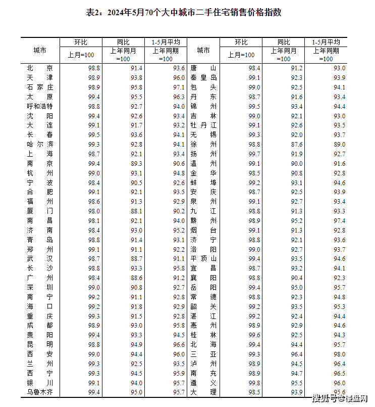 🌸【澳门新葡萄新京6663】_中国最长的跨市“地铁”来了：长258公里 横跨5座城市