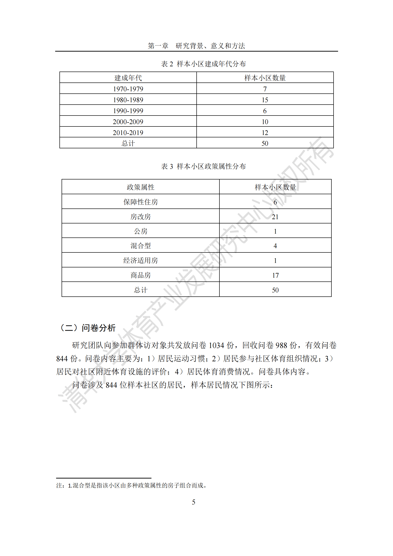 2024北京社区体育发展现状研究报告