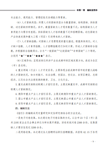 成都人才开发指引白皮书2024