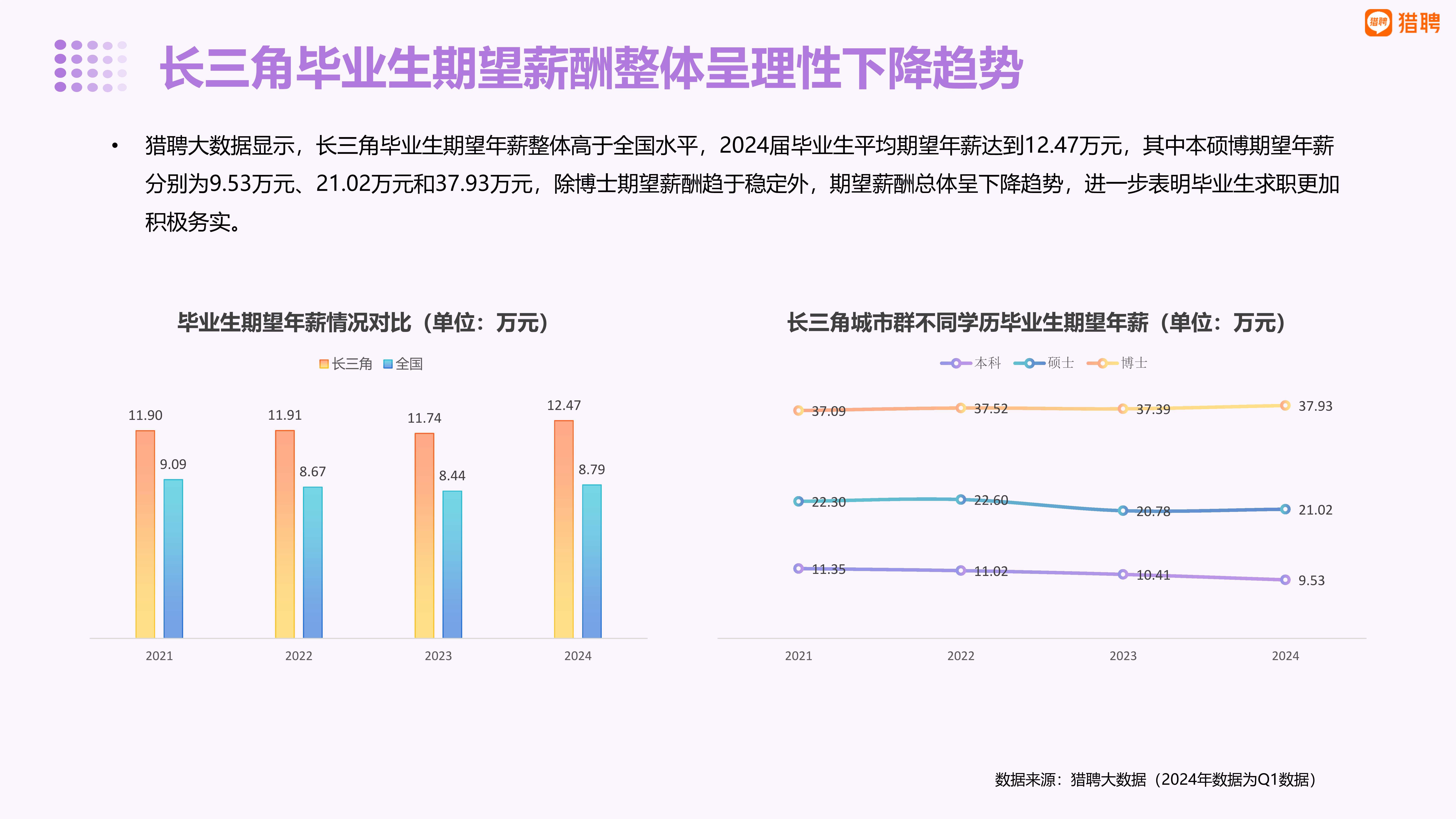 🌸【2024澳门天天开好彩大全】🌸_中国新城市（01321.HK）9月12日收盘涨2.63%