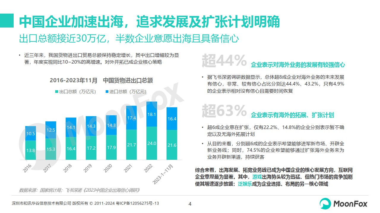 🌸新华网【新澳彩资料免费资料大全】_奥飞娱乐：参股的看到科技与PICO完成技术对接合作